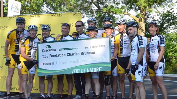 Tour CIBC Charles-Bruneau: finir en beauté