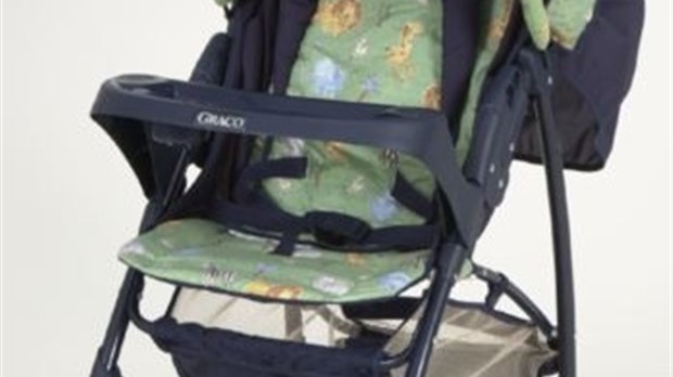 Rappel de poussettes et de systèmes de voyage Graco