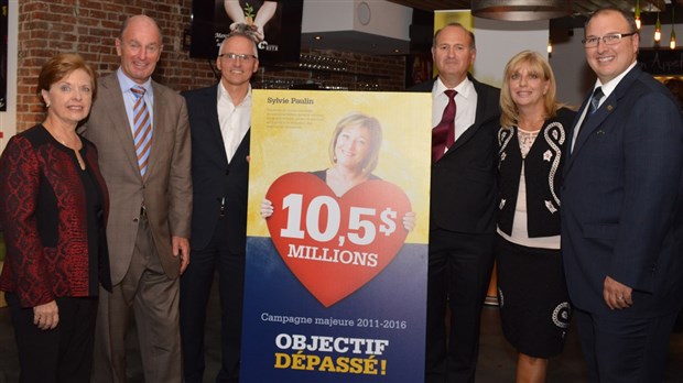 La campagne « C'est bon pour la santé » amasse 10,5 M$ pour la Fondation régionale pour la santé de Trois-Rivières