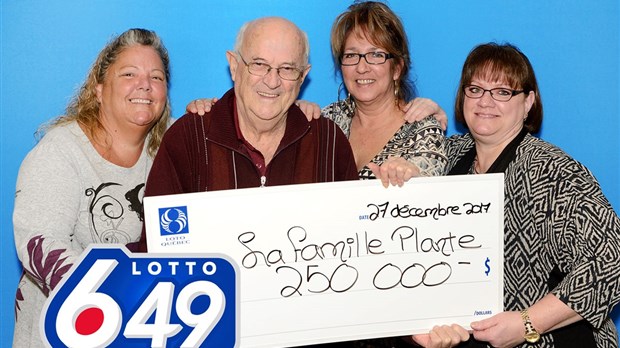 Une jolie somme pour un Mauricien et ses trois filles grâce au Lotto 6/49!
