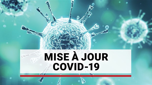Coronavirus: Trois-Rivières, Shawinigan, Nicolet et Bécancour continuent la fermeture de leurs bâtiments