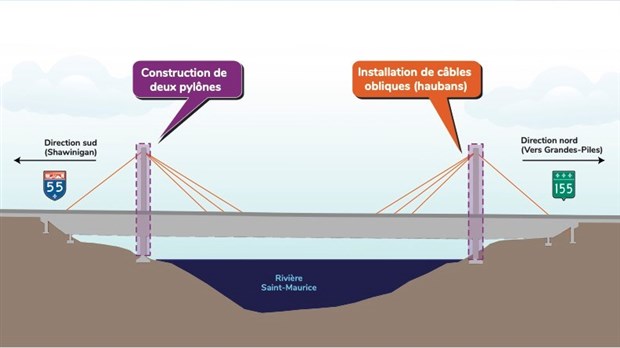 Pont des Piles: les travaux commencent