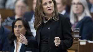 Points saillants du budget du gouvernement fédéral